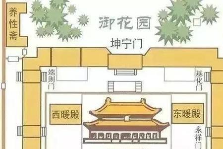 北京故宫有多少平方米