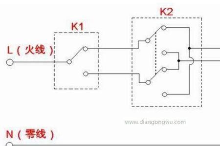 两开多控和两开双控有什么区别