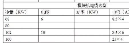 中央空调耗电量怎么计算公式