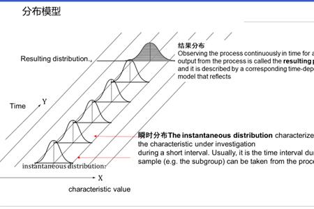 cpk如何让排气管喷火