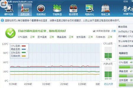 硬盘温度过高会导致游戏卡吗