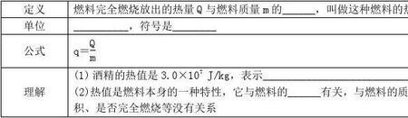 热值的单位意义