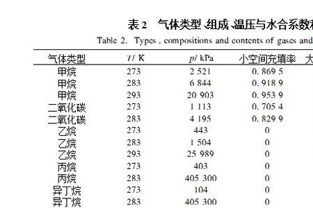 水的合成公式