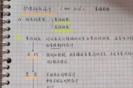 指尖笔记怎么样