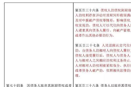 合同法第一百零七条全文