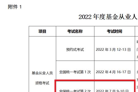 2022消防初级考试时间