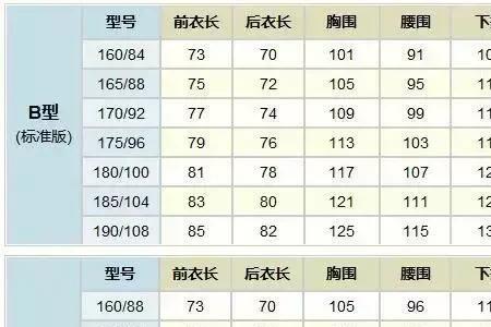 2尺8腰围是多少cm