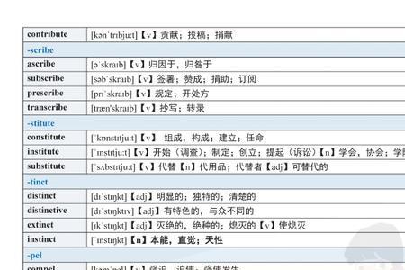 industry词根词缀