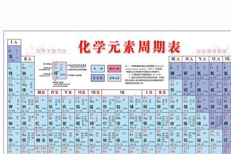 化学前60号元素是哪些