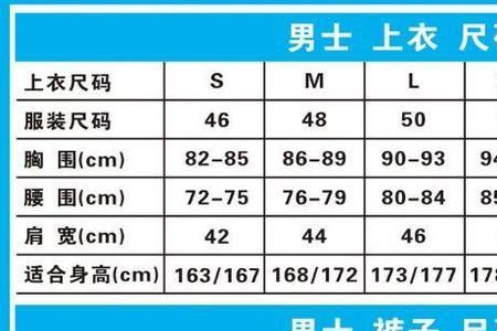 1.95尺的腰围是多少码