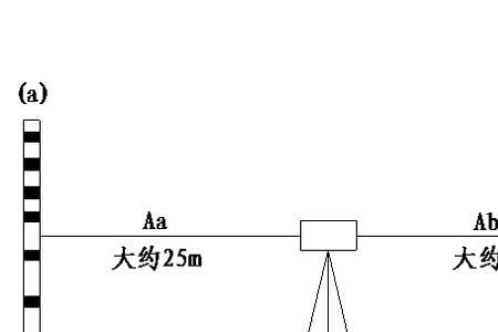 水准仪十字丝的校正方法