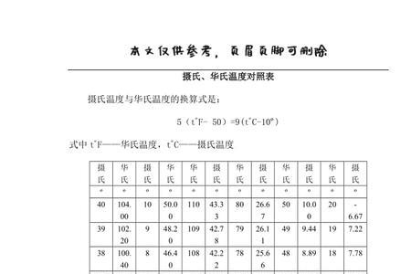 不同物体的温度对照表