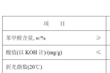 苯气的比重是多少