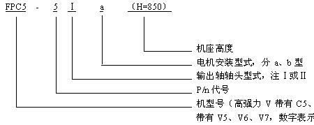 bwy1减速机型号含义