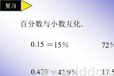 120%怎么百分数化成分数