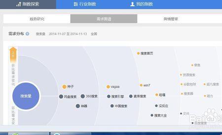 20万浏览量算上热门了吗