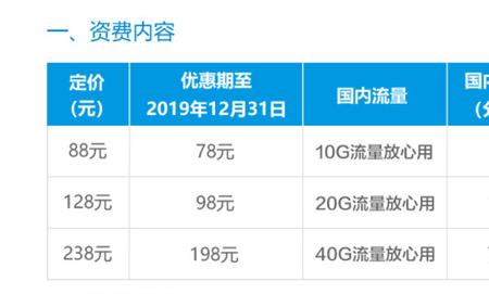 移动10gb流量券是不是免费的