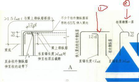 柱子周长计算公式