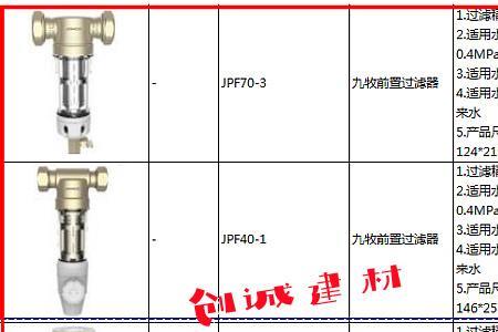 九牧前置过滤器jpf40-1怎么清洗