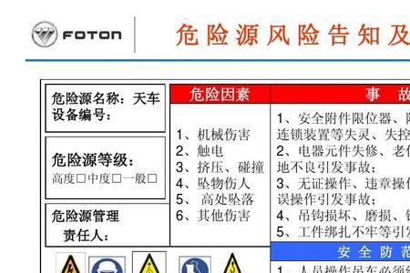 八种危险源类型