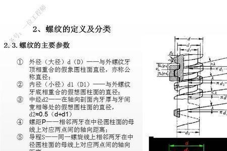 右旋内螺纹是反螺纹么