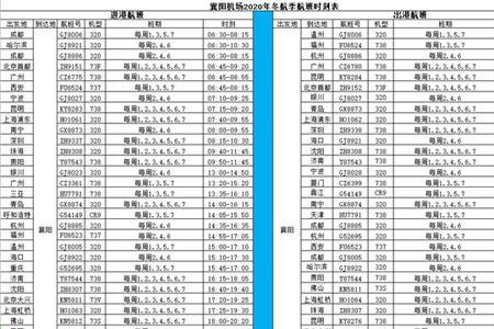 西安至泉州飞机票价