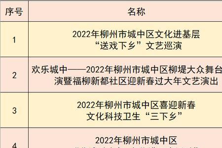 柳州群众艺术馆开放时间