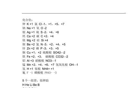 cro2-离子怎么念