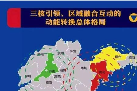 全国经济一体化啥意思