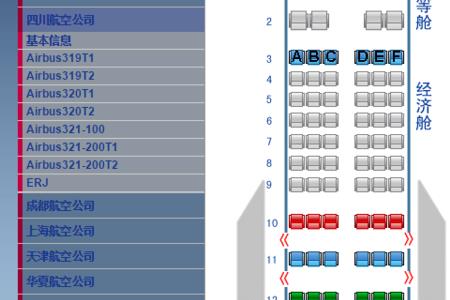 飞机43排座位好不好