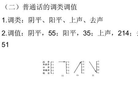 ling四个声调的汉字