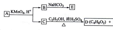 高锰酸钾的摩尔质量