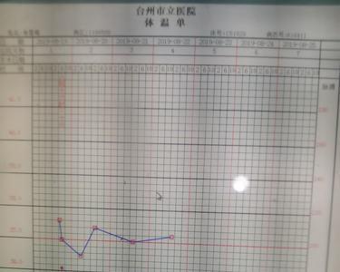 体温度数怎么填