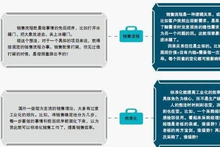 5个管理法则