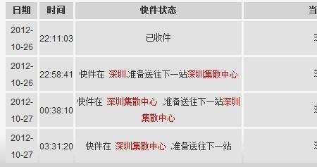 顺丰长春到上海要多久