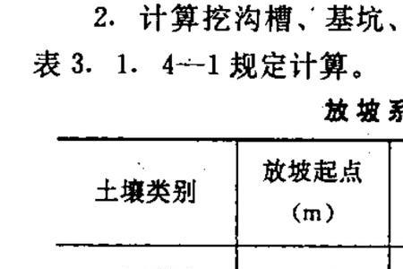 边坡开挖超过多少米要放坡