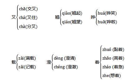 悠然自得的意思和近义词是