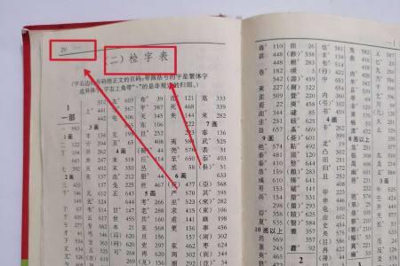 事偏旁部首查字典方法