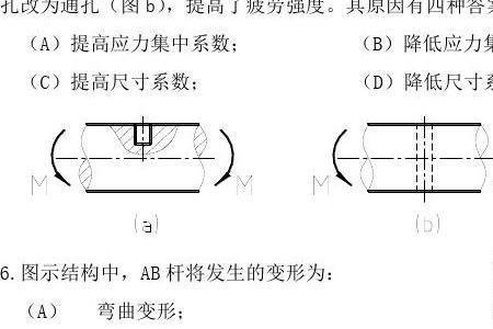 为什么静载荷能产生变应力