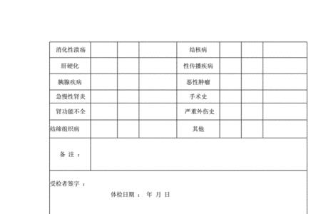 公务员体检可以背包吗