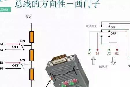 PROFIBUS DP通讯电缆是什么线