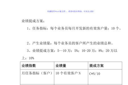 环保设备销售提成一般在几个点