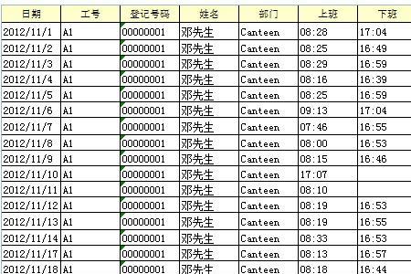 一人一表是什么意思