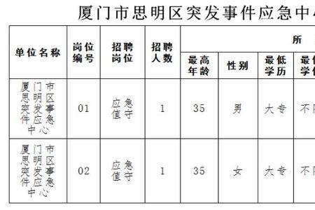 事业单位5万包干是啥意思