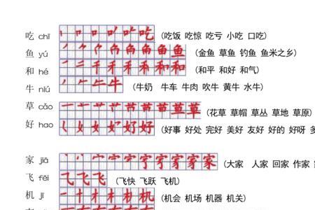 一年级笔顺和笔画的区别