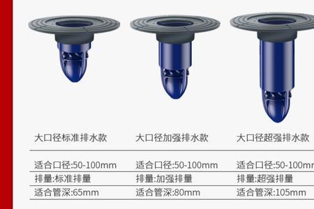 磁悬浮还是自封地漏好