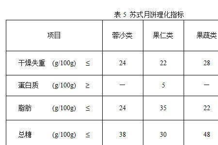 层出不尽什么意思