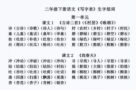 像怎么组词二年级下册