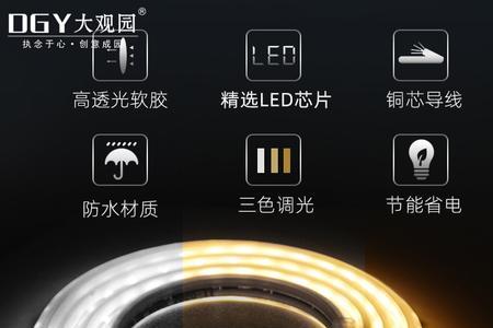 led灯带三线都是什么线