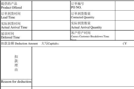 新供应商交货品质要求内容